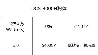 172050_429178_gsdt.png DCS-3000H.png