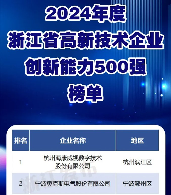 105059_451545_gsdt.png QQ图片20241213105055.png
