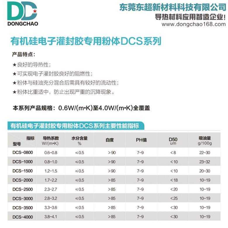 151227_720649_gsdt.jpg 有机硅灌封胶导热粉.jpg