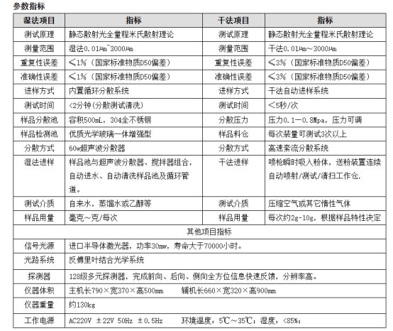 084344_826037_gsdt.png image.png