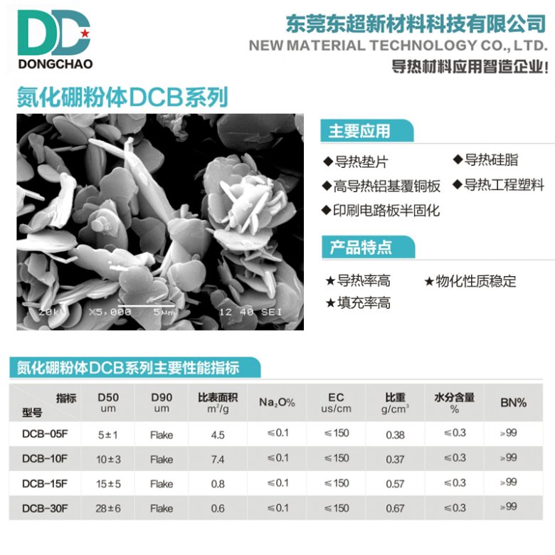 085642_515893_gsdt.jpg 氮化硼.jpg