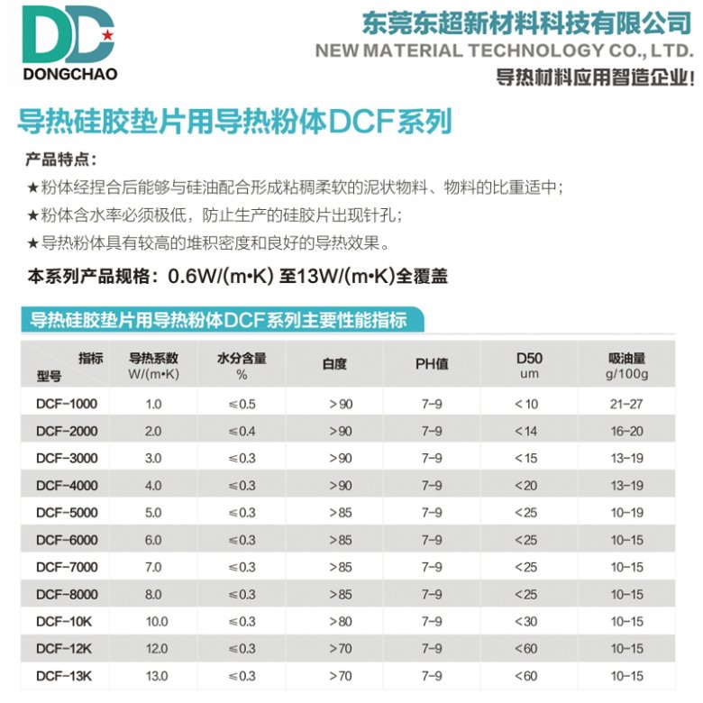 085839_704022_gsdt.jpg 导热硅胶垫片粉.jpg