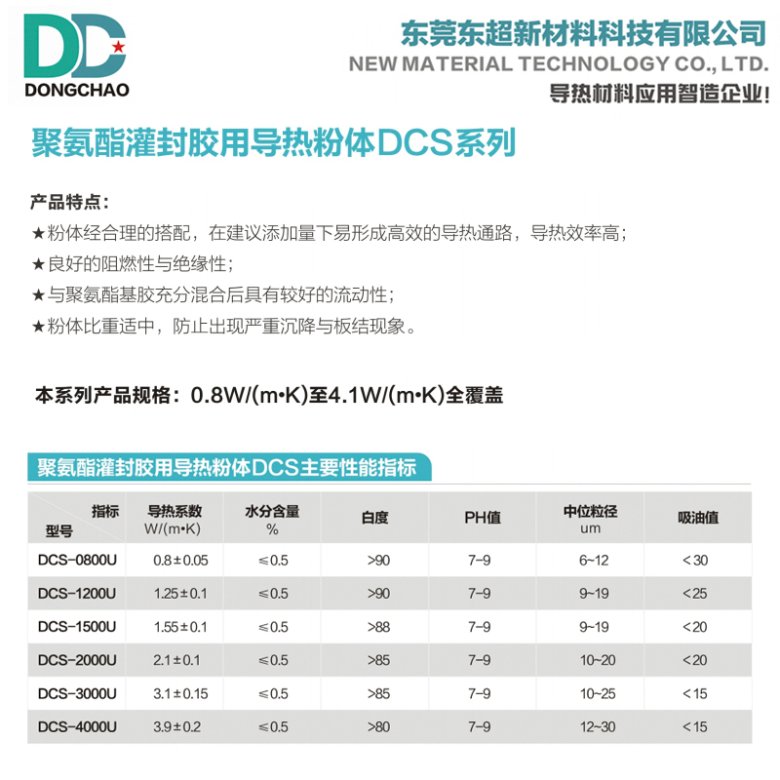 090829_031433_gsdt.jpg 聚氨酯灌封胶导热粉.jpg