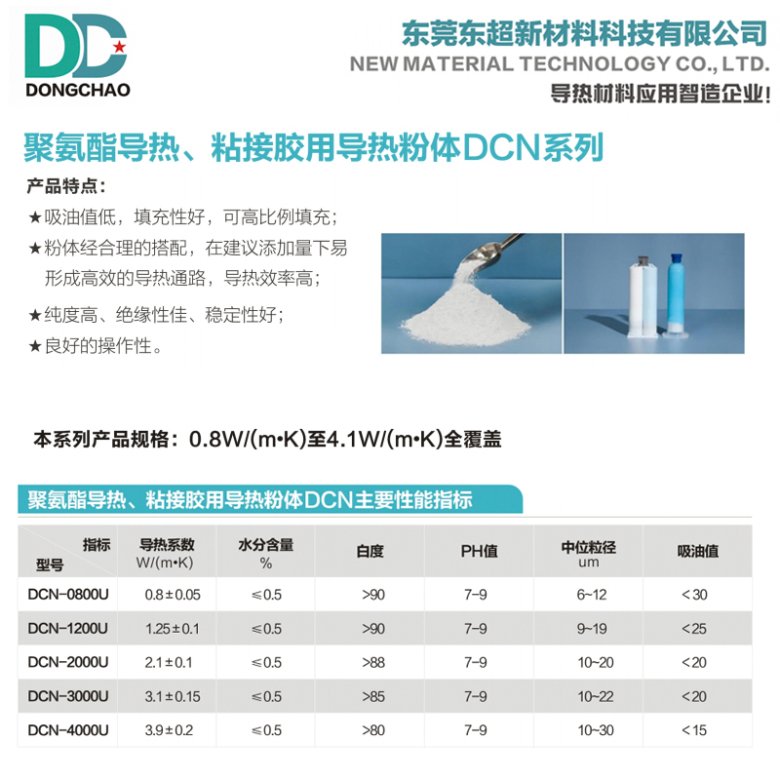 090853_328365_gsdt.jpg 聚氨酯凝胶导热粉.jpg