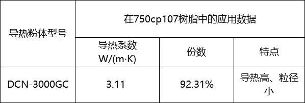100607_220741_jswz.png DCN-3000GC.png