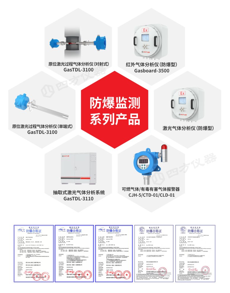 170954_489952_jswz.png 防爆产品图.png