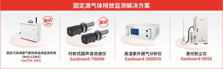 展会预告|低碳未来,监测赋能:四方仪器诚邀您共赴环保领域双展盛会