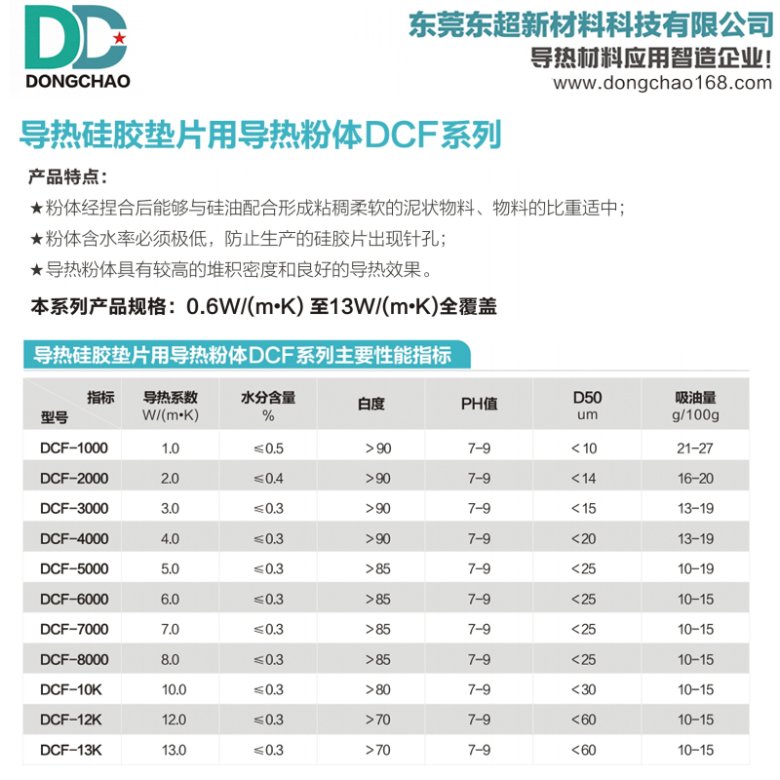 144315_542664_gsdt.jpg 导热硅胶垫片粉.jpg
