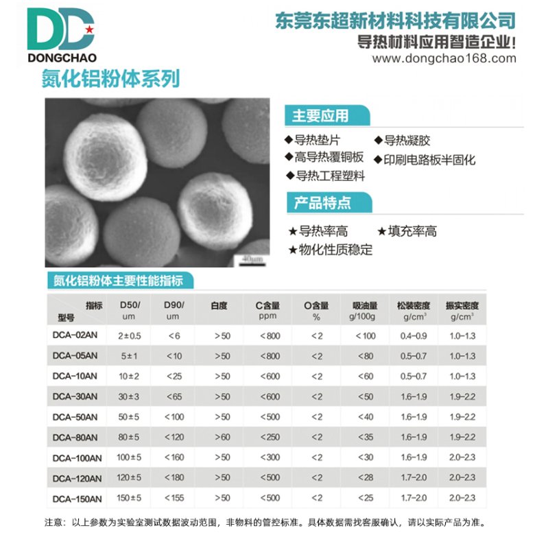 144340_761860_gsdt.jpg 氮化铝.jpg