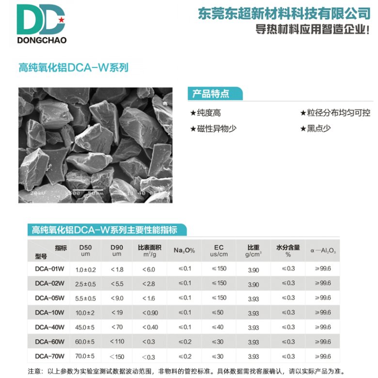 144400_085288_gsdt.jpg 高纯氧化铝.jpg