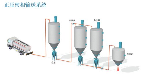081957_074559_gsdt.png image.png
