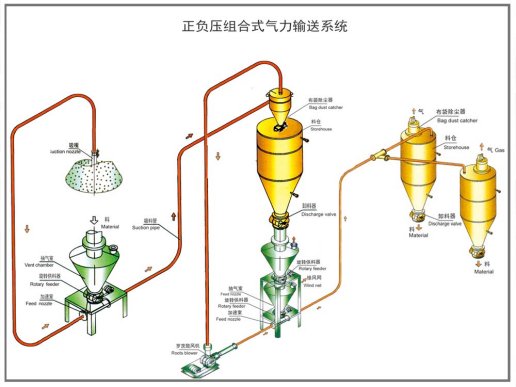 081511_792833_gsdt.png image.png