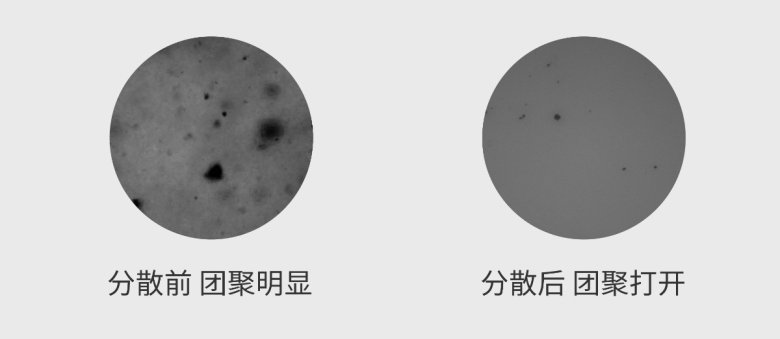 172334_745293_gsdt.jpg 分散前后对比.jpg