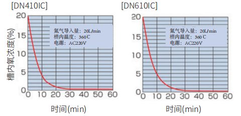 084813_048898_gsdt.png 084813_048898_gsdt.png