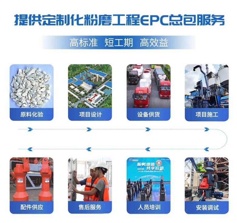 提供EPC总包.jpg