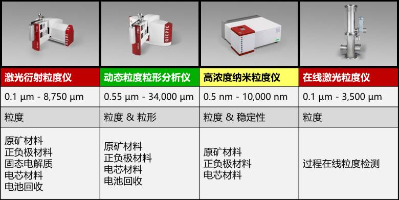 153643_015512_jsue_solution.png 04 电池全路解决方案.png