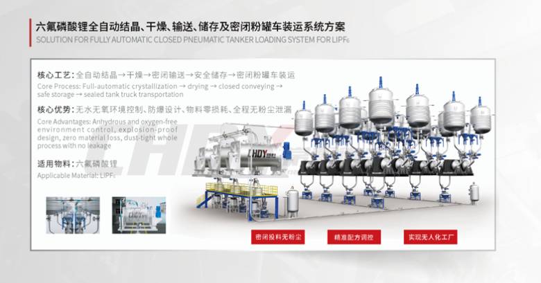 094000_189052_jsue_solution.png 产品系列折页-锂电_03.png