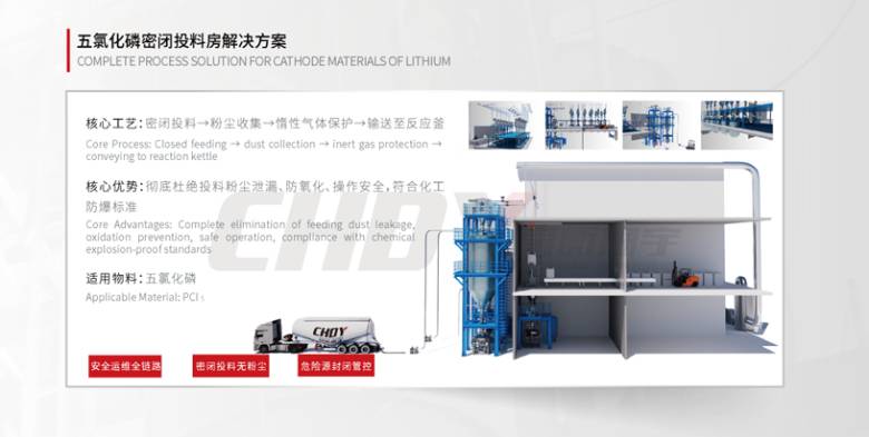 094046_124653_jsue_solution.png 产品系列折页-锂电_04.png