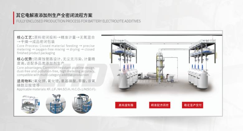 094109_425251_jsue_solution.png 产品系列折页-锂电_05.png