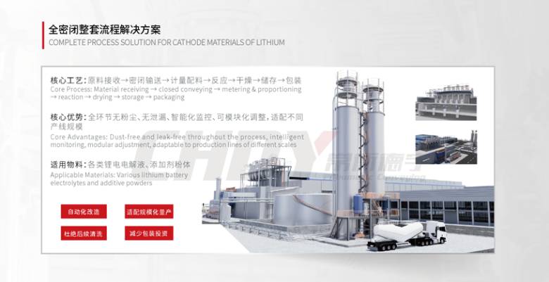 094200_766313_jsue_solution.png 产品系列折页-锂电_08.png