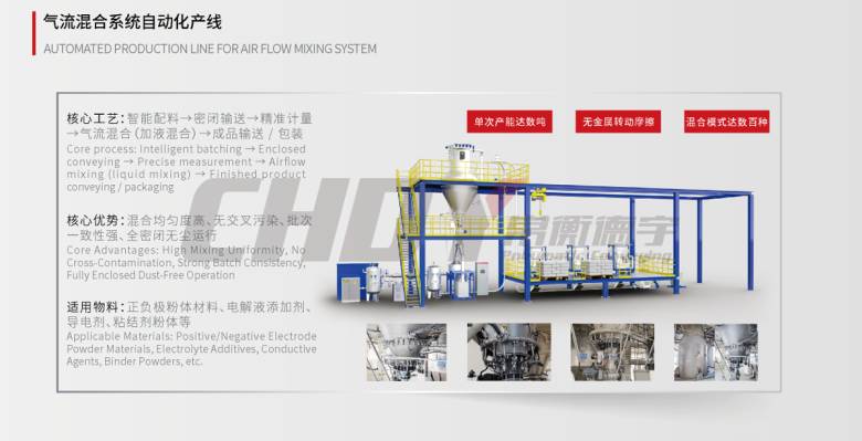 095313_284655_jsue_solution.png 产品系列折页-锂电22.png