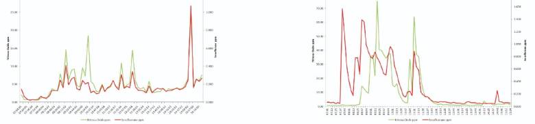 152752_675522_jsue_solution.jpg anesthetic-gases-fig4-5.jpg